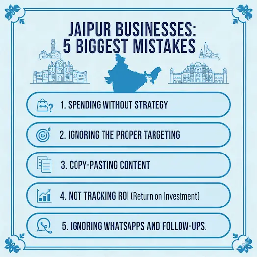 Mistakes Jaipur Businesses Make in Digital Advertising