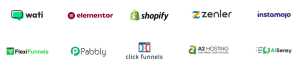 Best Digital Marketing Company - Digital Orix